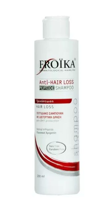 💇 Anti-Hair Loss Peptide Shampoo by Froika.  Anti-DHT. Hair loss treatment support