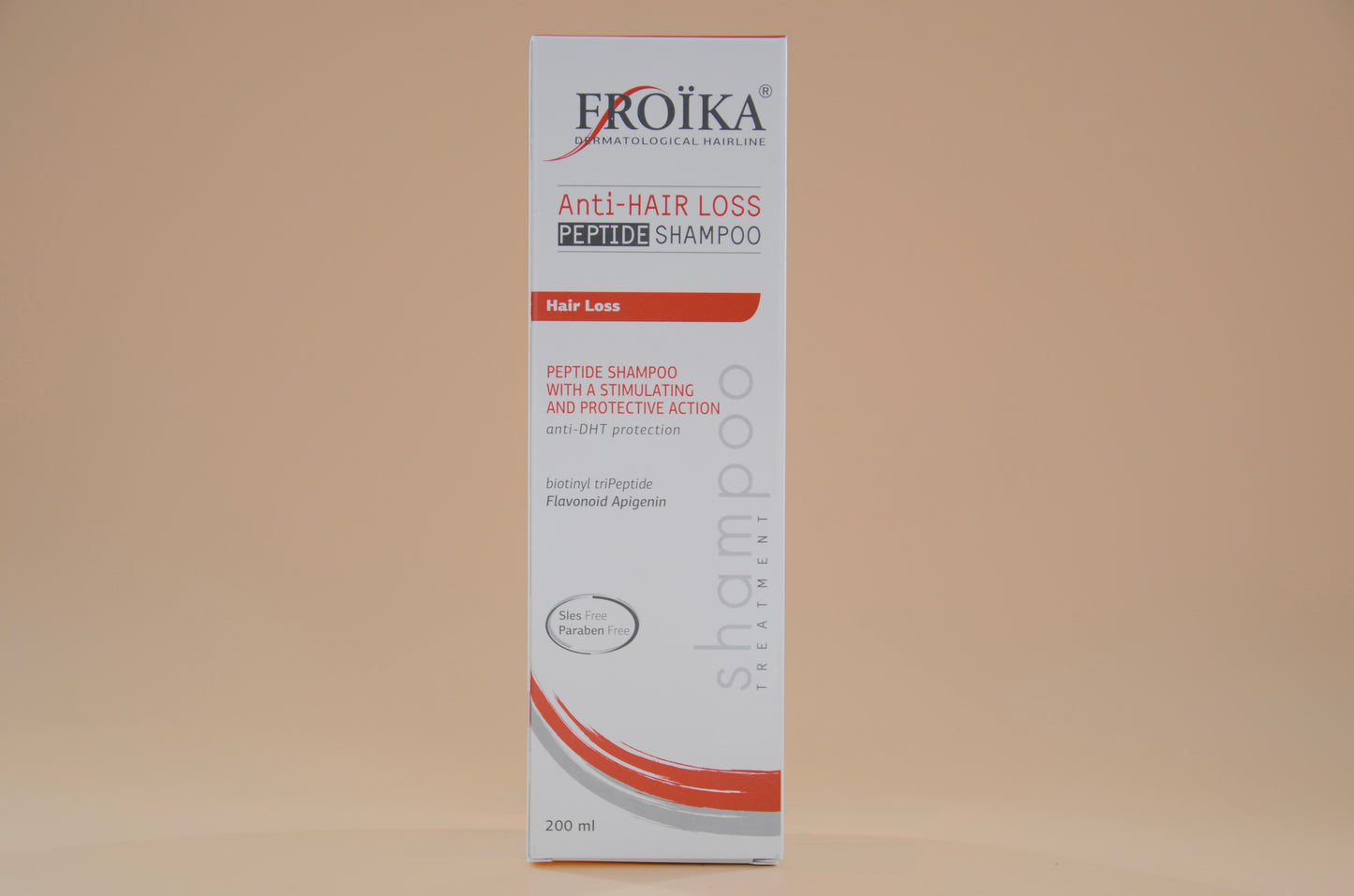 💇 Anti-Hair Loss Peptide Shampoo by Froika.  Anti-DHT. Hair loss treatment support