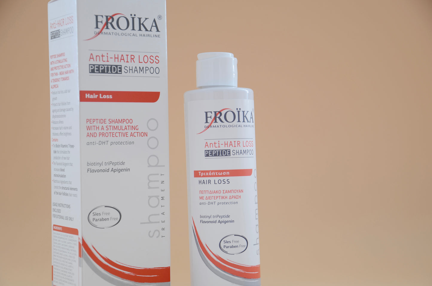 💇 Anti-Hair Loss Peptide Shampoo by Froika.  Anti-DHT. Hair loss treatment support